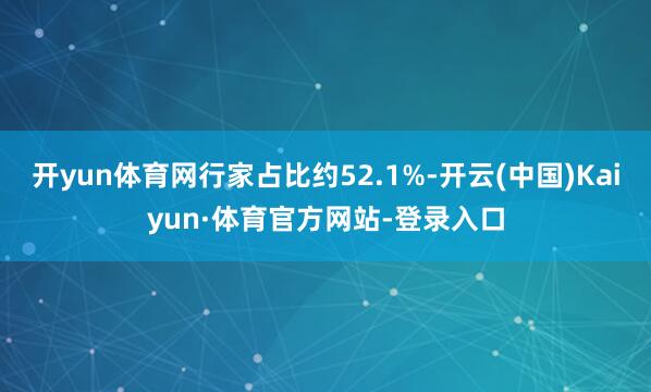开yun体育网行家占比约52.1%-开云(中国)Kaiyun·体育官方网站-登录入口